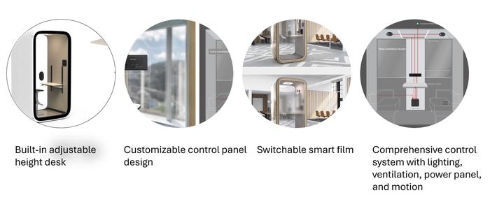 Upgrade Your Workspace: New Phone Booth & Meeting Pod Solutions